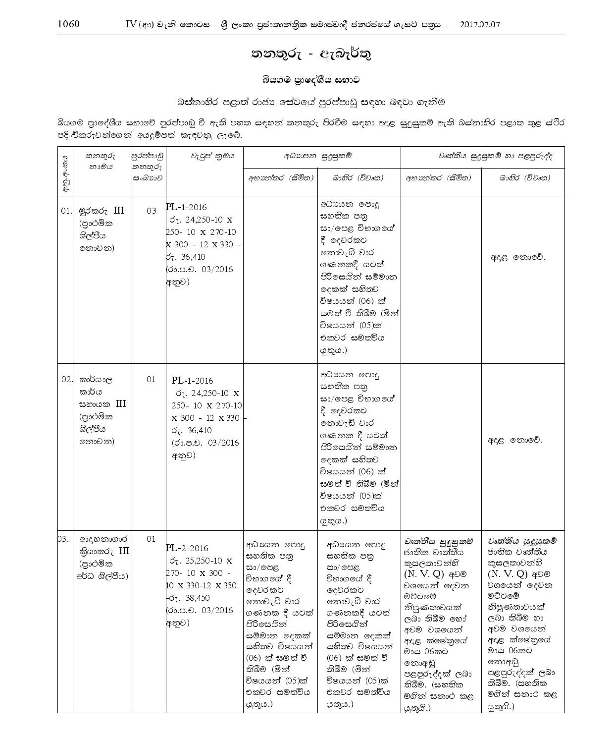 Watcher, KKS, Crematorium Operator, Cemetery Keeper, Heavy Equipment Operator - Biyagama Pradeshiya Sabha 